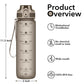 Alwager 32oz Motivational Water Bottles with Time Marker & Fruit Strainer