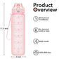 Alwager 32oz Motivational Water Bottles with Time Marker & Fruit Strainer