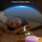 Dreamegg White Noise Machine