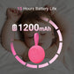 Portable Baby Sound Machine