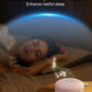 Dreamegg White Noise Machine
