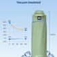 WATERH Smart Water Bottle with Reminder to Drink Water, 24oz