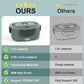 WisaKey Green Electric Lunch Box Food Heater