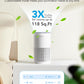 GoveeLife Mini Air Purifier for Bedroom