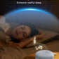 Dreamegg White Noise Machine