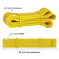 Resistance Bands, Pull Up Bands