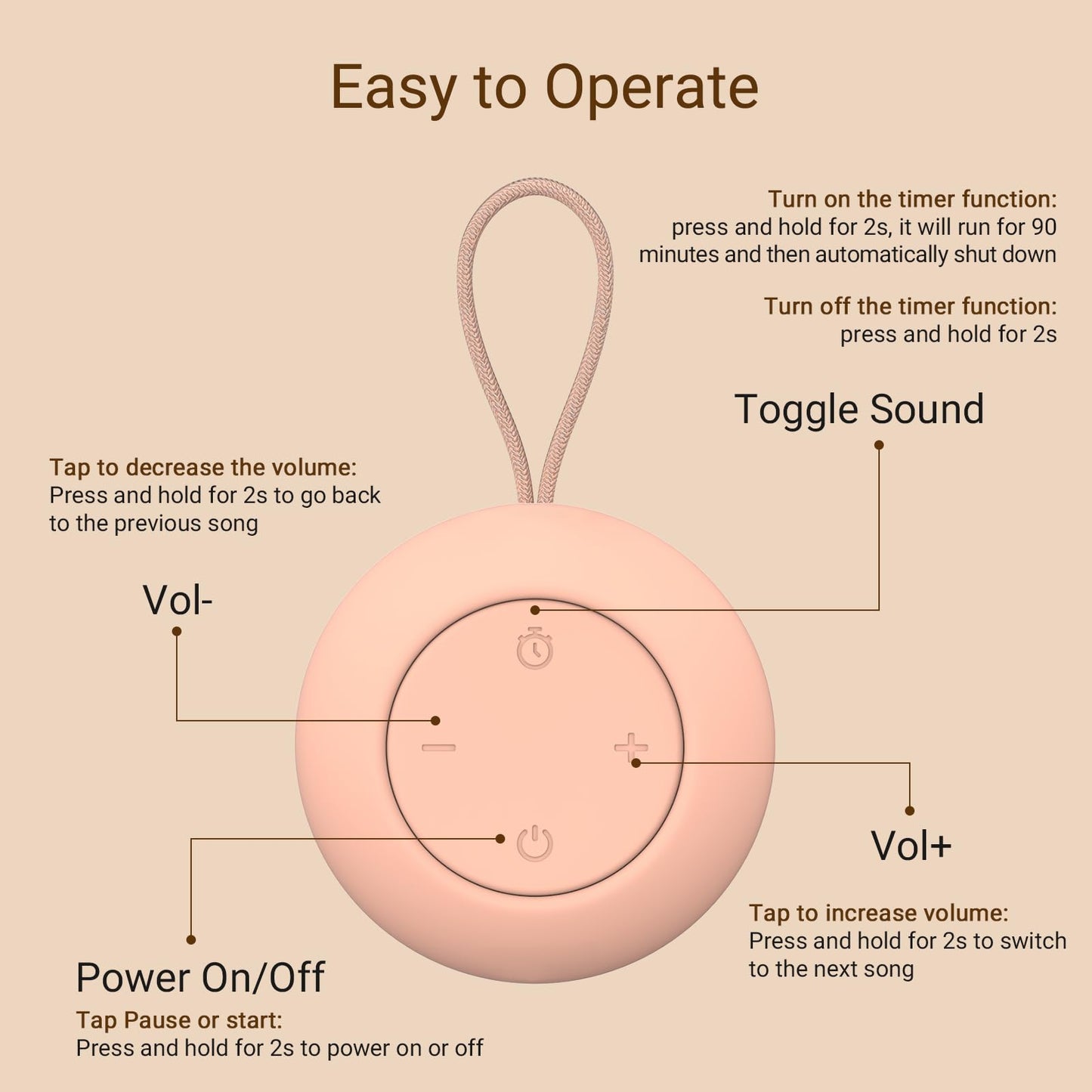 Portable Baby Sound Machine