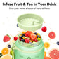 Alwager 32oz Motivational Water Bottles with Time Marker & Fruit Strainer