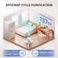 AromaRoom Air Purifiers for Bedroom with True HEPA13 Filters 3-in-1