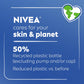 NIVEA Intense Healing Body Lotion 16.9oz for Very Dry Skin