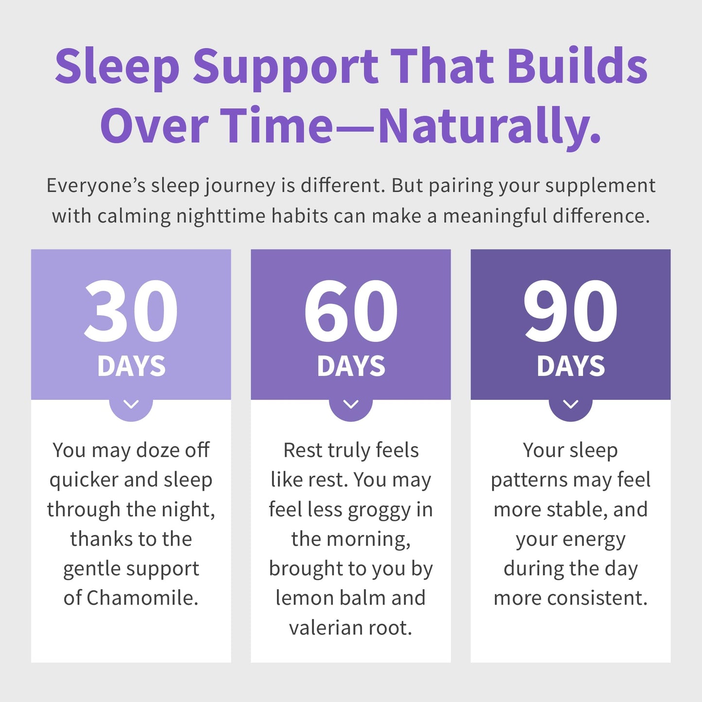 12-in-1 Melatonin Sleep Capsules - Natural Sleep Aids for Adults with Melatonin 5mg