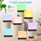 Aromatherapy Diffuser & Diffusers for Home 300ml