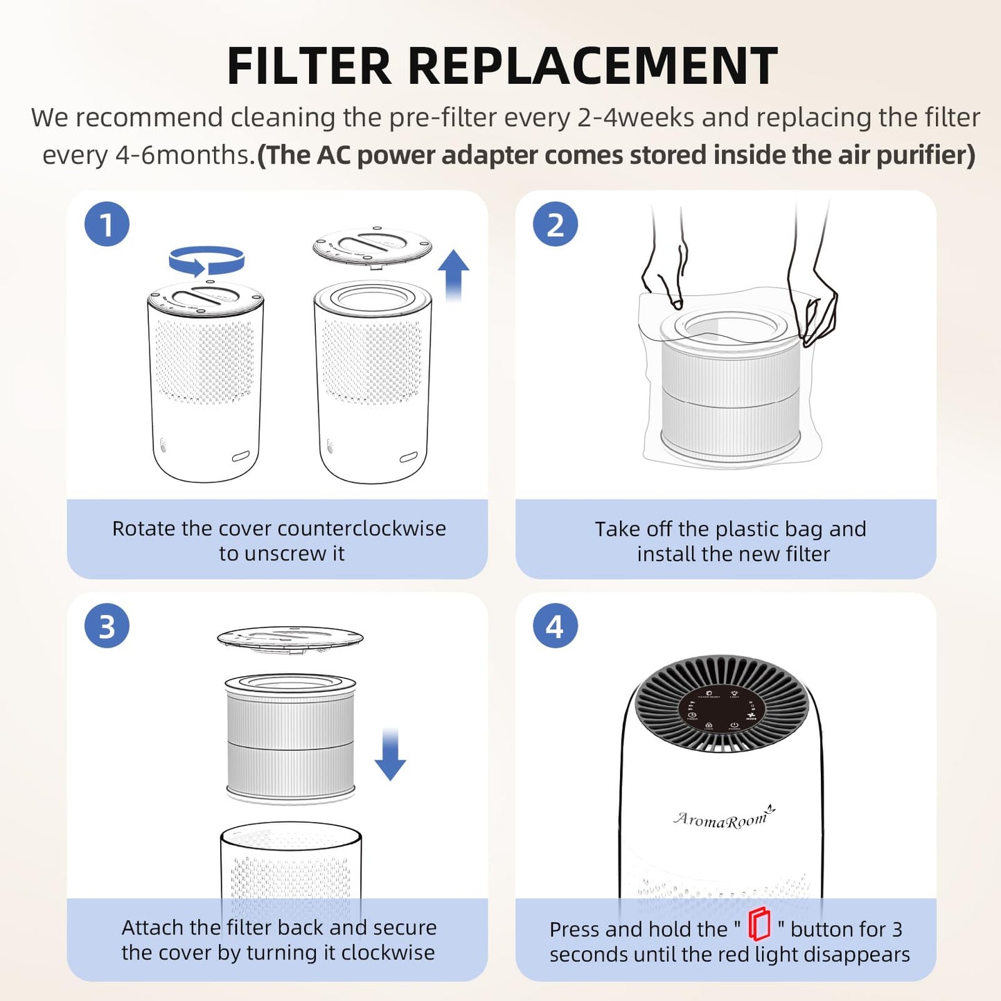 AromaRoom Air Purifiers for Bedroom with True HEPA13 Filters 3-in-1