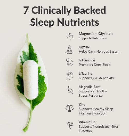 BIOptimizers Sleep Breakthrough Capsules - Natural Support Supplement