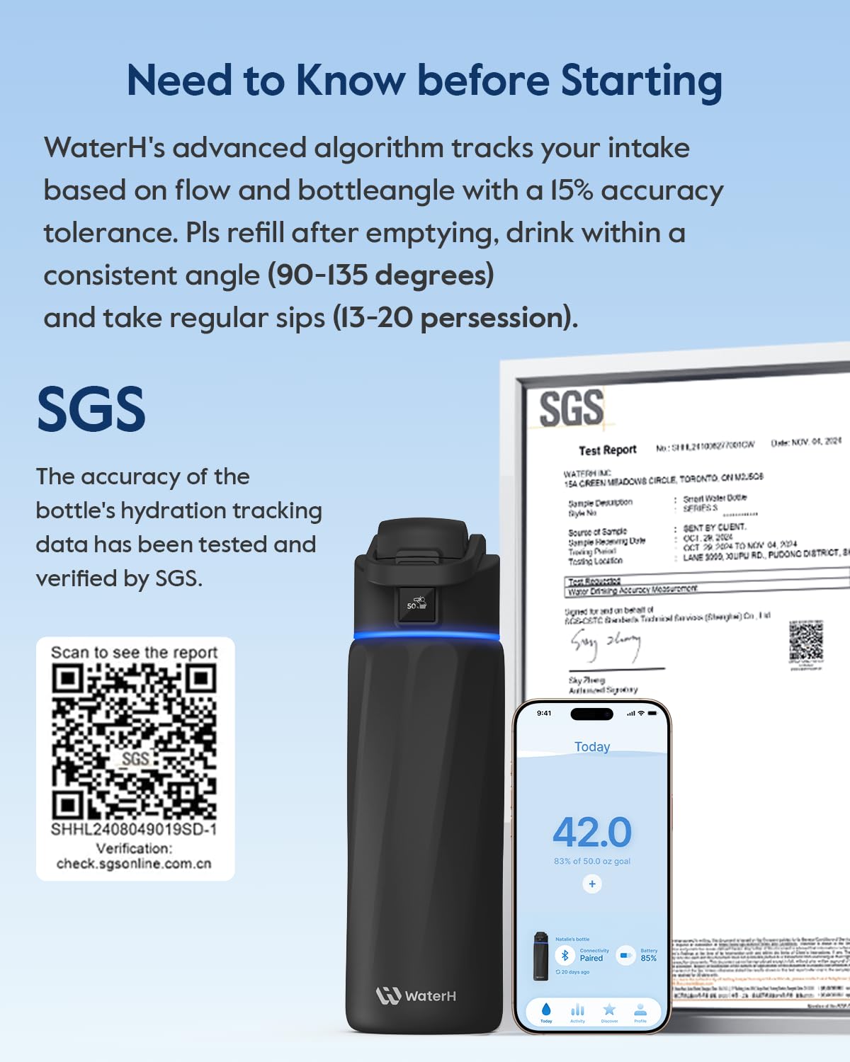 WATERH Smart Water Bottle with Reminder to Drink Water, 24oz