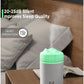 Portable Mini Humidifier, Colorful, Cool Mist, USB Powered.