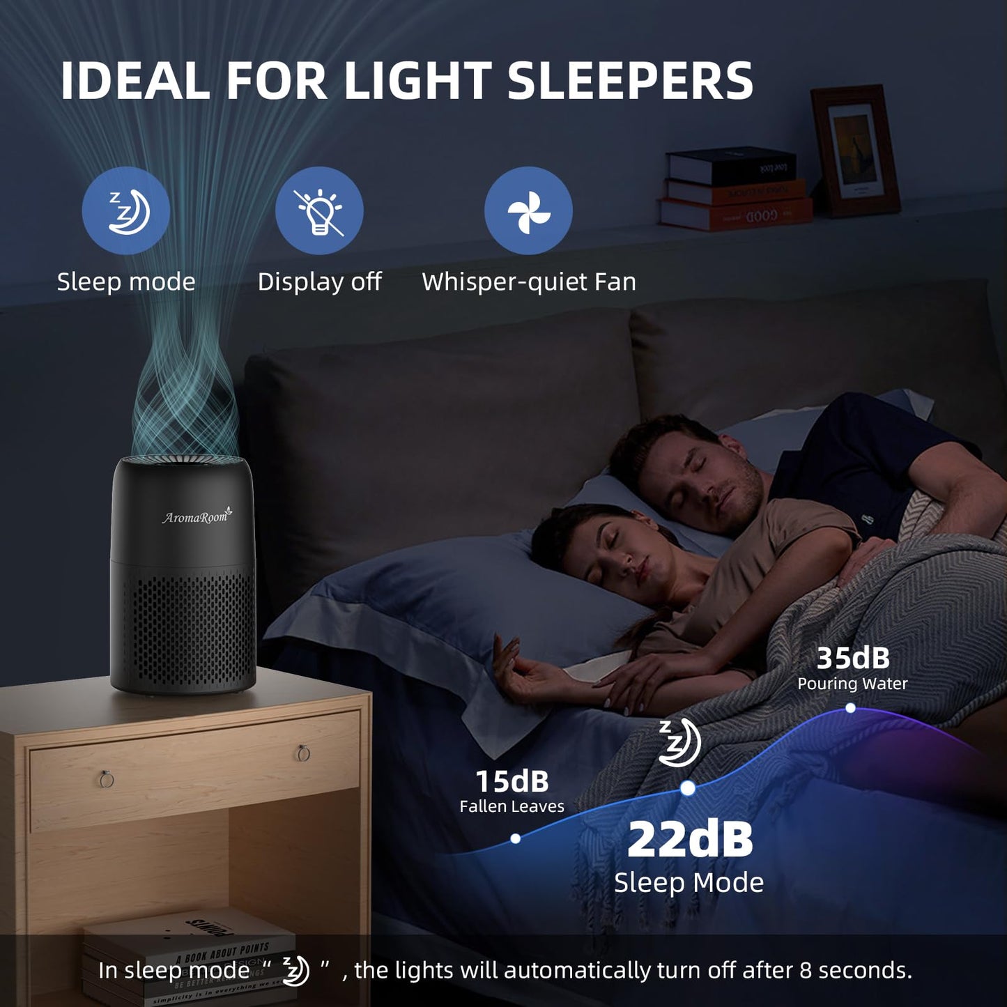 AromaRoom Air Purifiers for Bedroom with True HEPA13 Filters 3-in-1