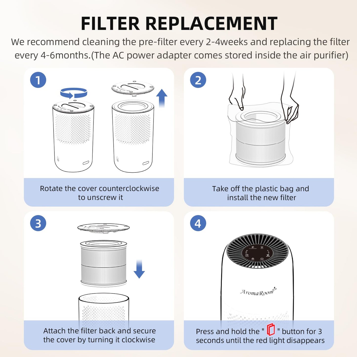 AromaRoom Air Purifiers for Bedroom with True HEPA13 Filters 3-in-1