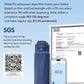WATERH Smart Water Bottle with Reminder to Drink Water, 24oz