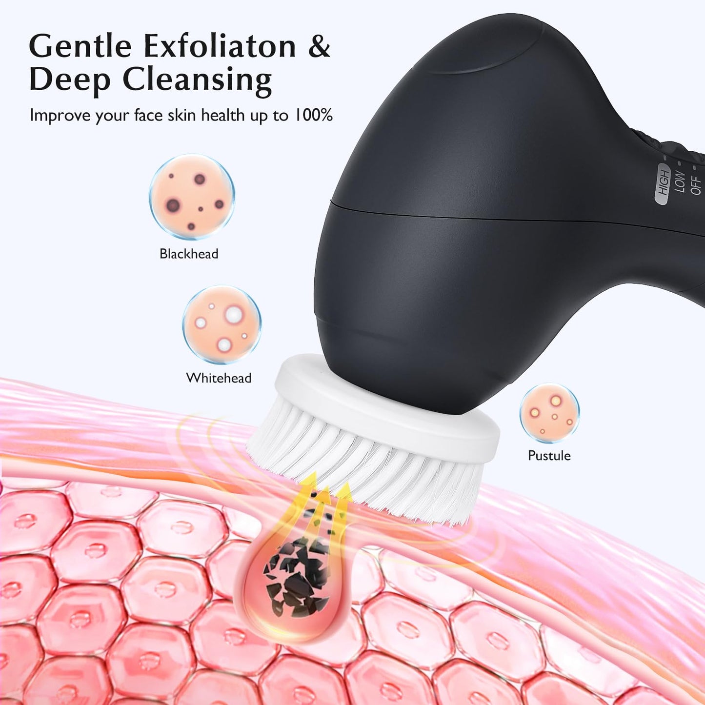 COSLUS Facial Cleansing Brush Silicone Face Scrubber