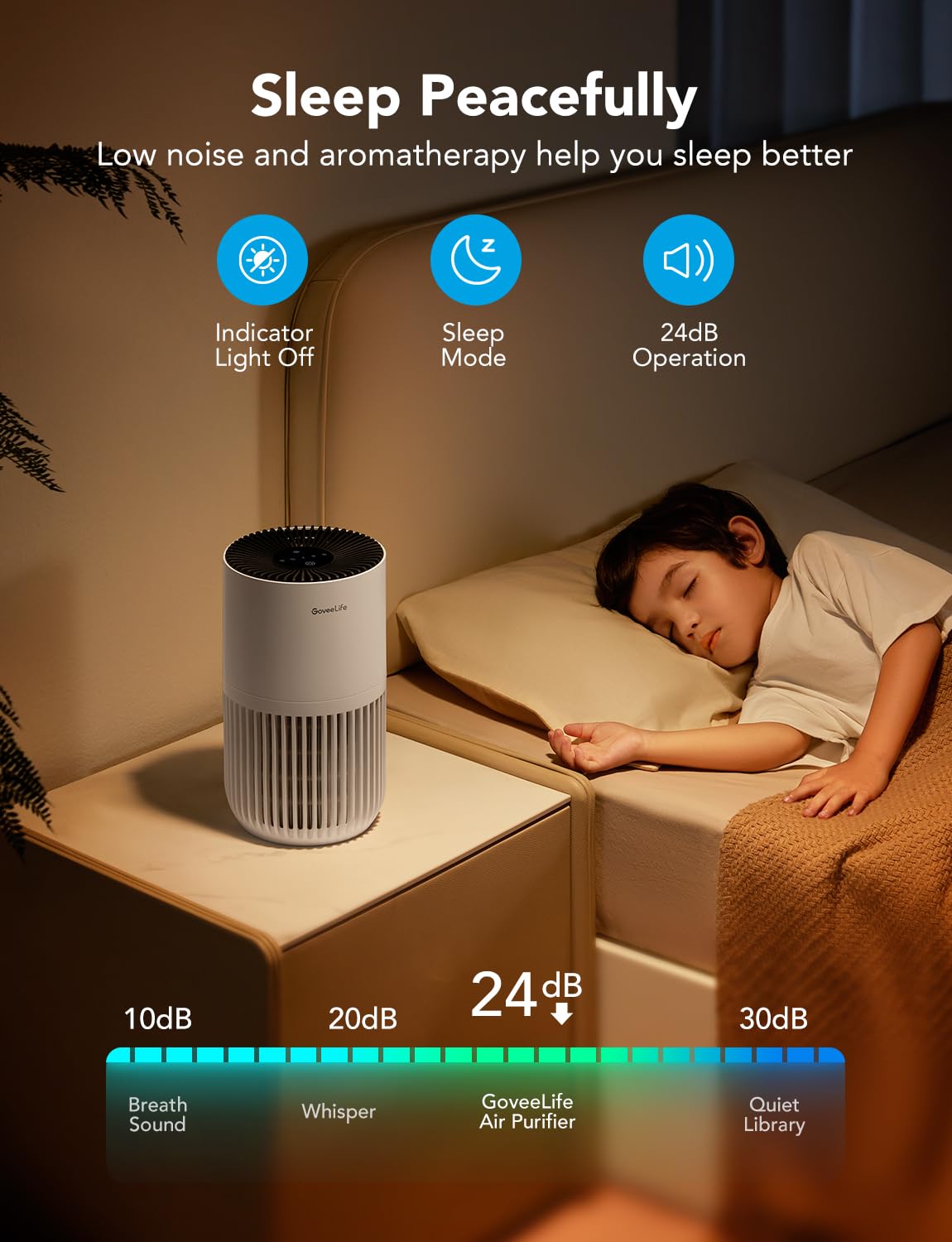 GoveeLife Mini Air Purifier for Bedroom