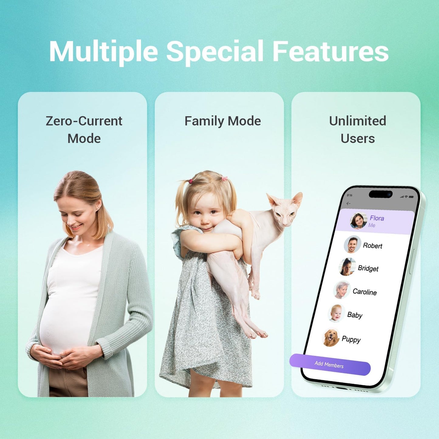 Ovutek Smart Scale for Body Weigh