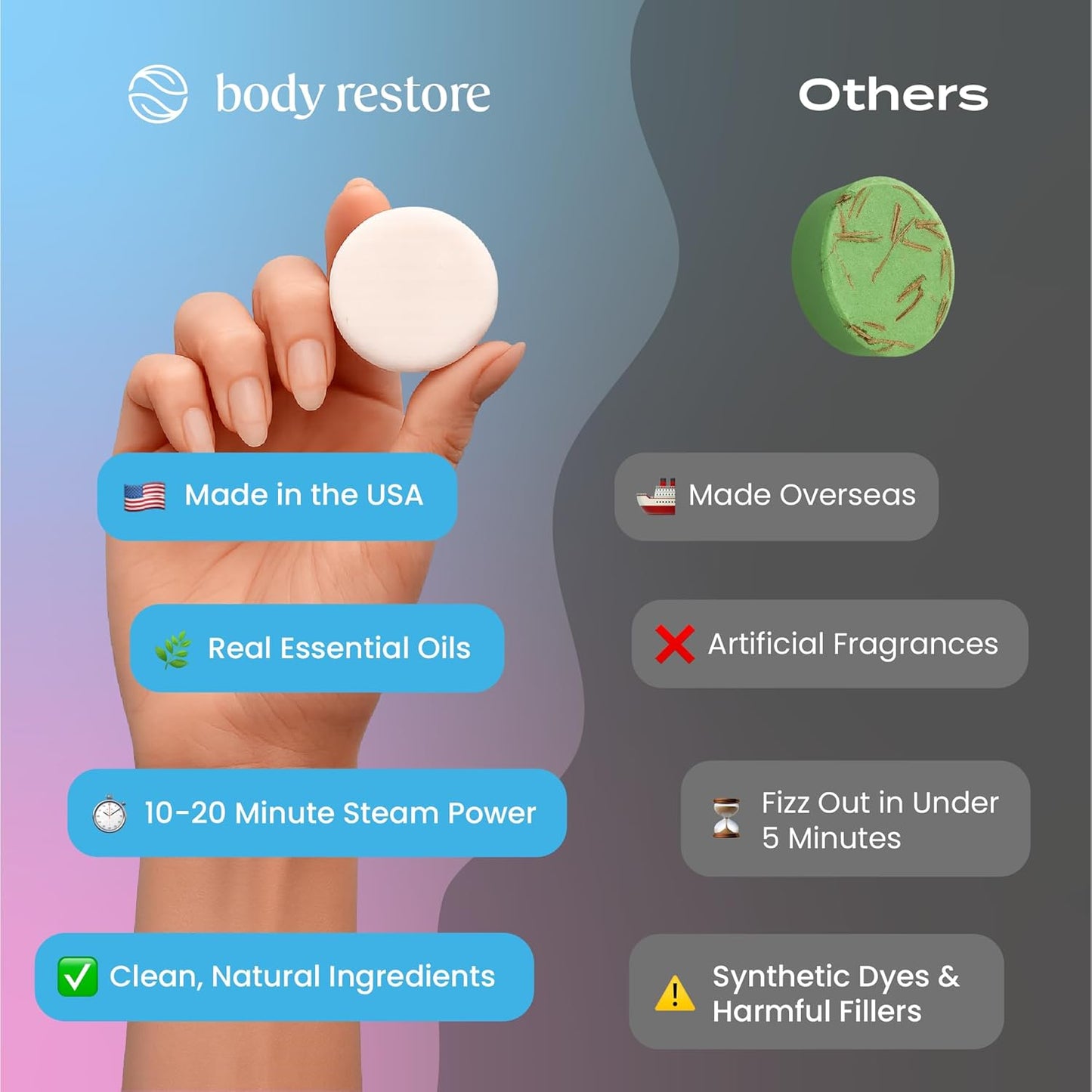 Body Restore Shower Steamers Aromatherapy 6 Pack