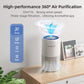 AromaRoom Air Purifiers for Bedroom with True HEPA13 Filters 3-in-1