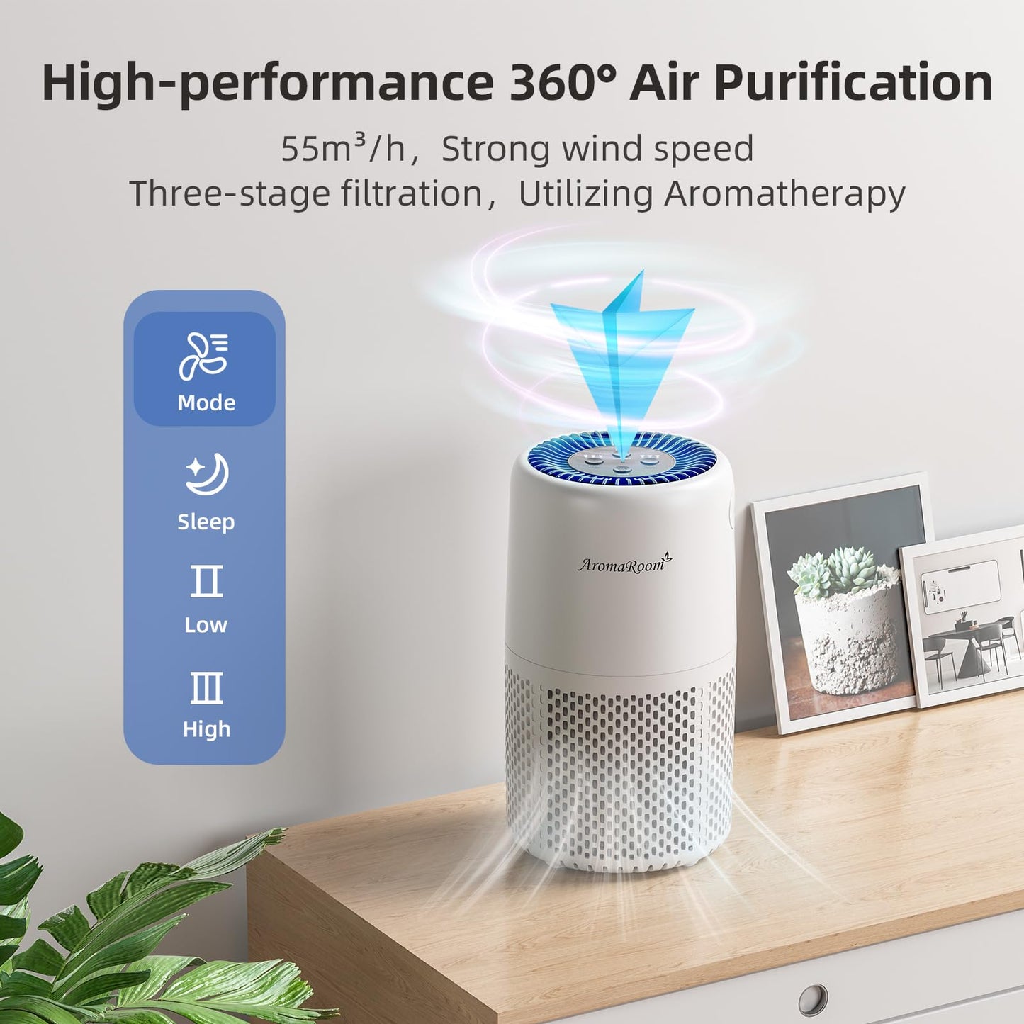 AromaRoom Air Purifiers for Bedroom with True HEPA13 Filters 3-in-1