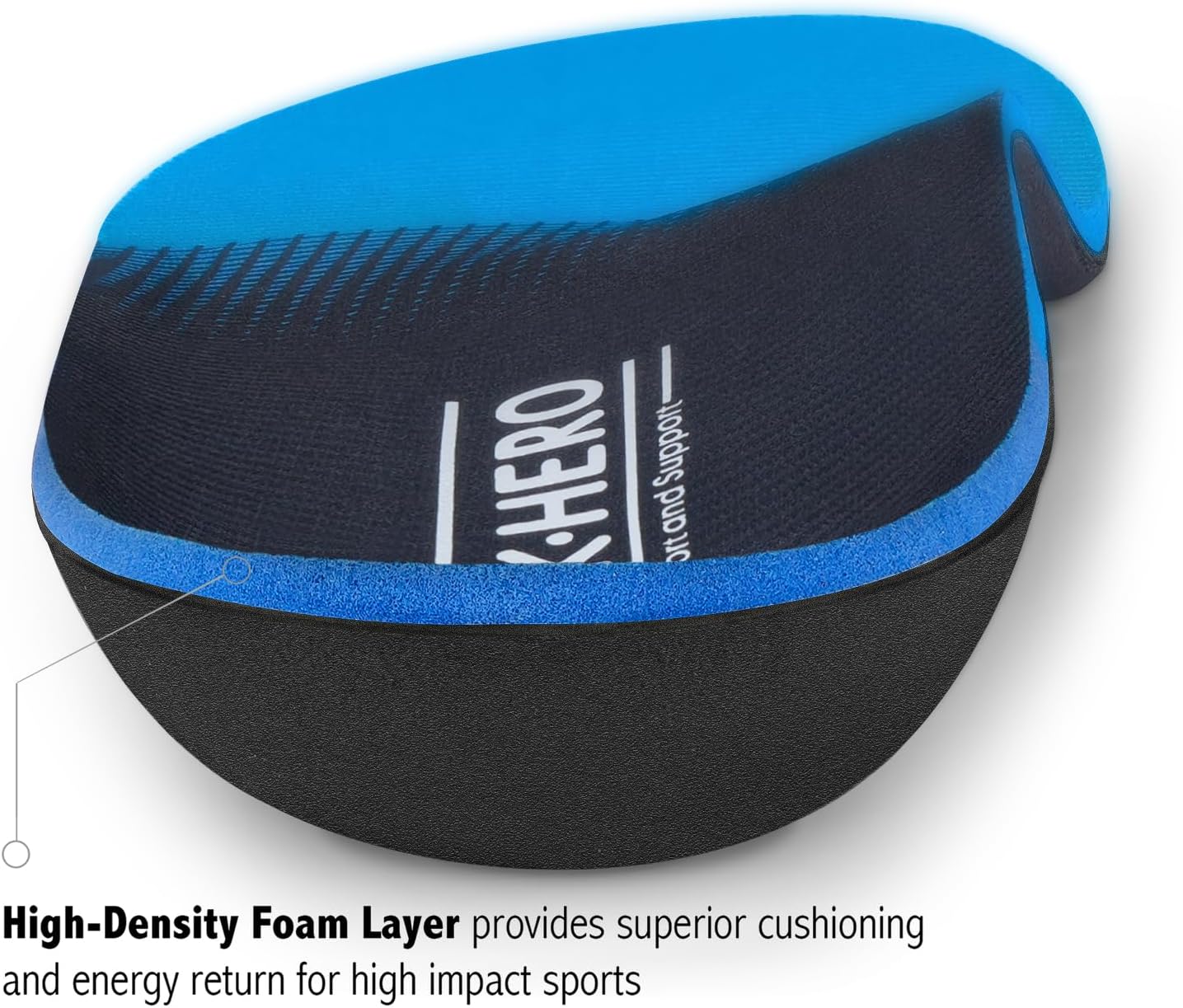 Plantar Fasciitis Relief - Arch Support Insoles for Men Women