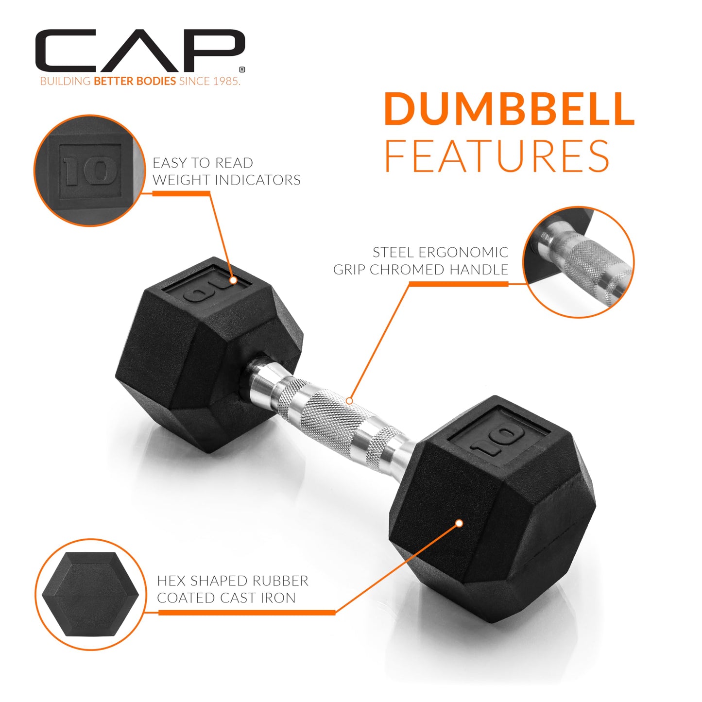 CAP Barbell 10 LB Coated Hex Dumbbell Weight Pair with Black Handle