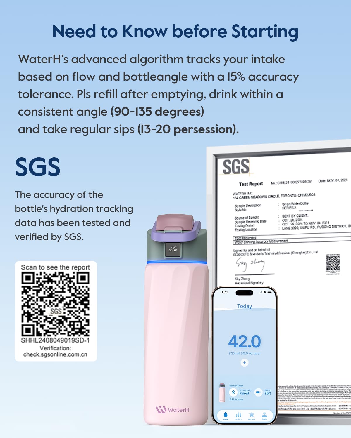 WATERH Smart Water Bottle with Reminder to Drink Water, 24oz