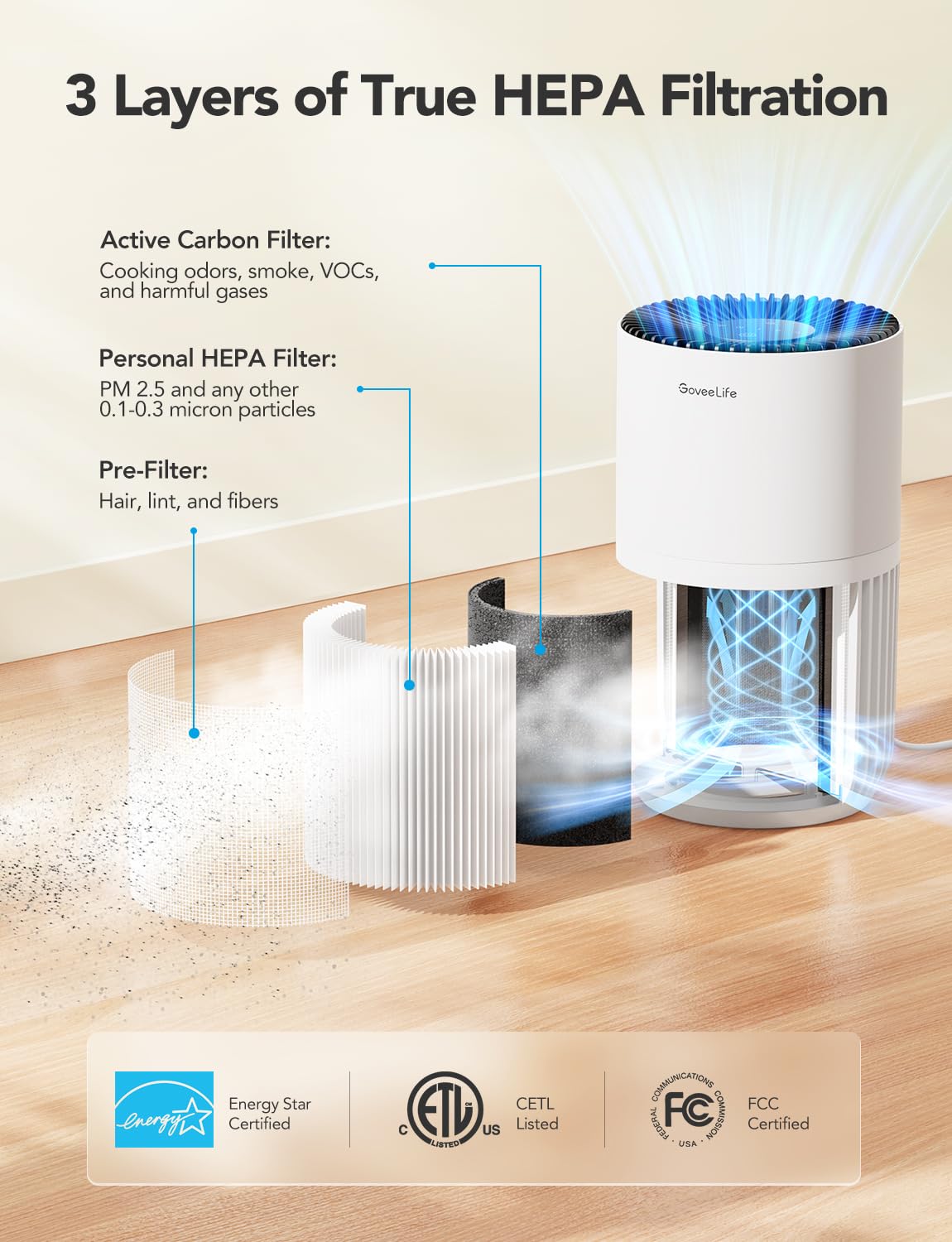 GoveeLife Mini Air Purifier for Bedroom