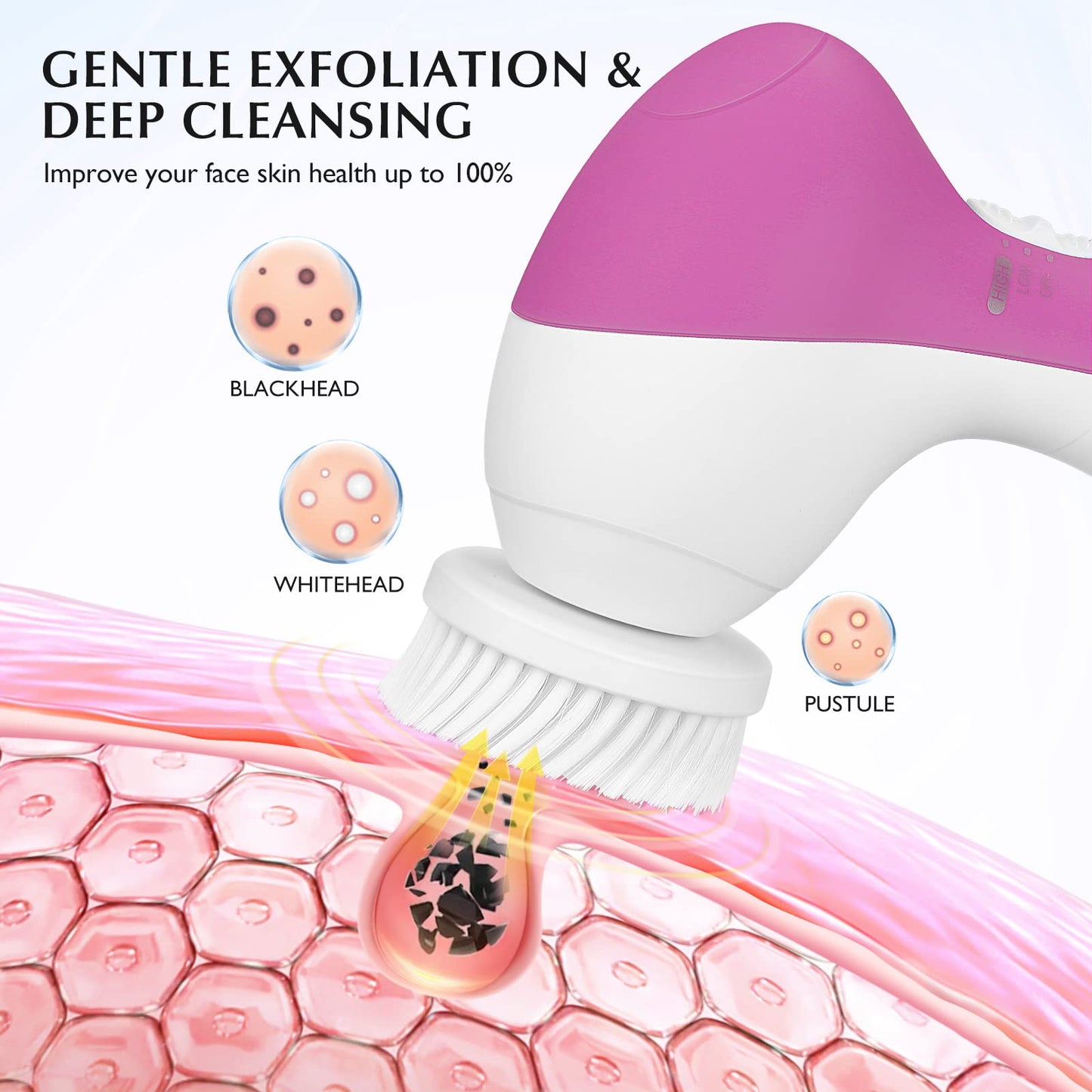 COSLUS Facial Cleansing Brush Silicone Face Scrubber