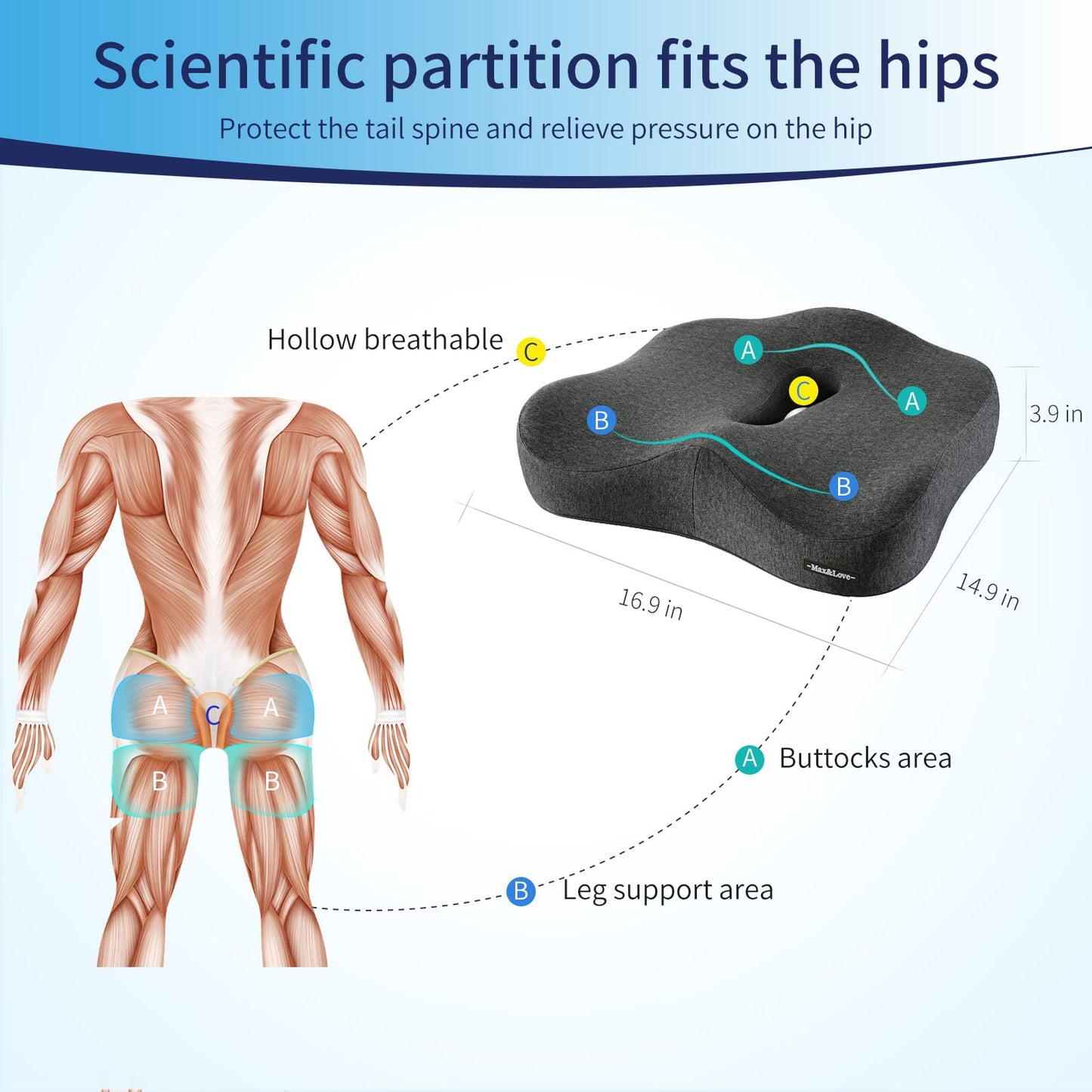 Chair Cushion for Relieves Back Sciatica Pain
