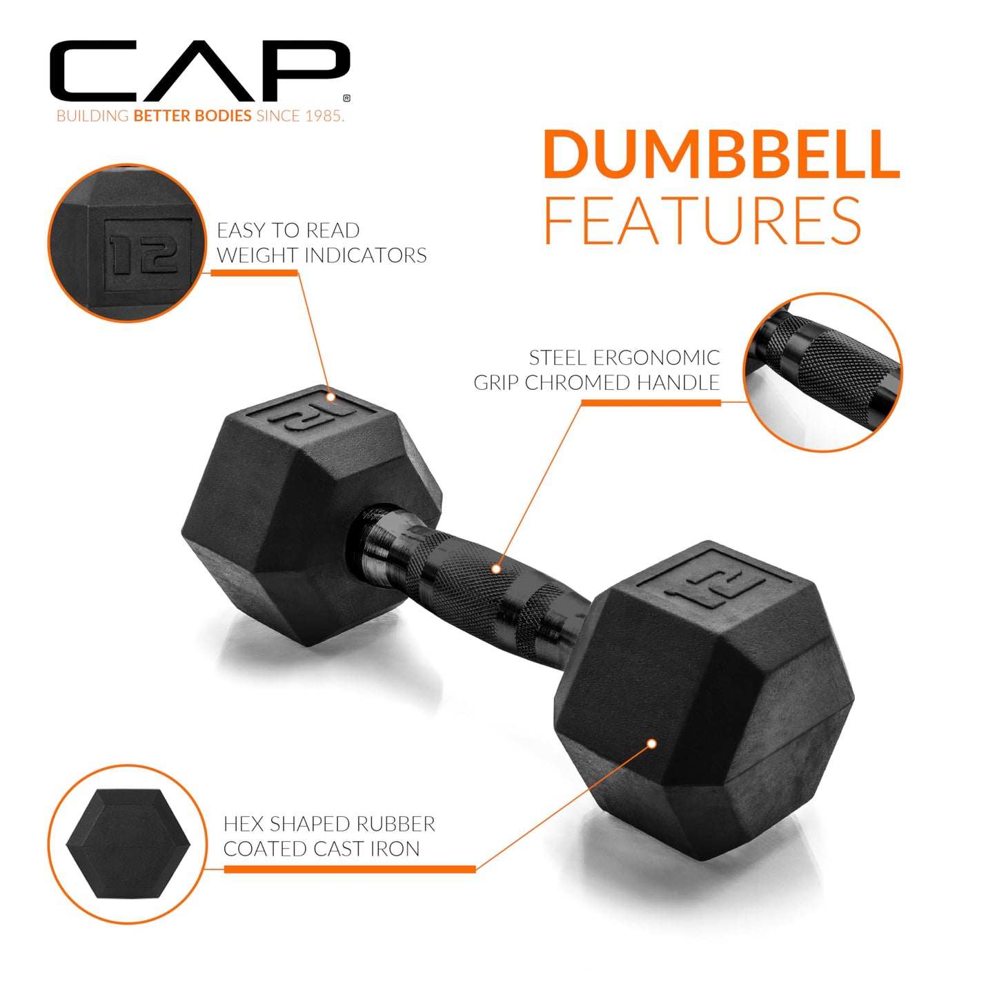 CAP Barbell 10 LB Coated Hex Dumbbell Weight Pair with Black Handle