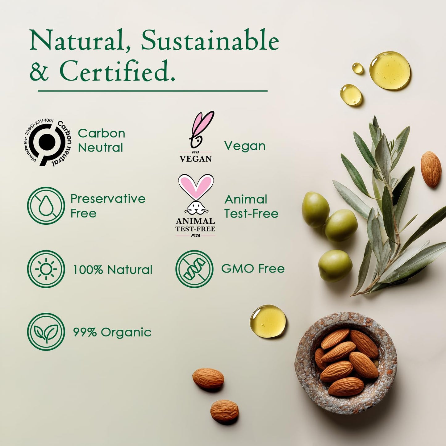 Ancient Greek Remedy After Shower Body Oil Organic Moisturizer for Dry Skin 4oz