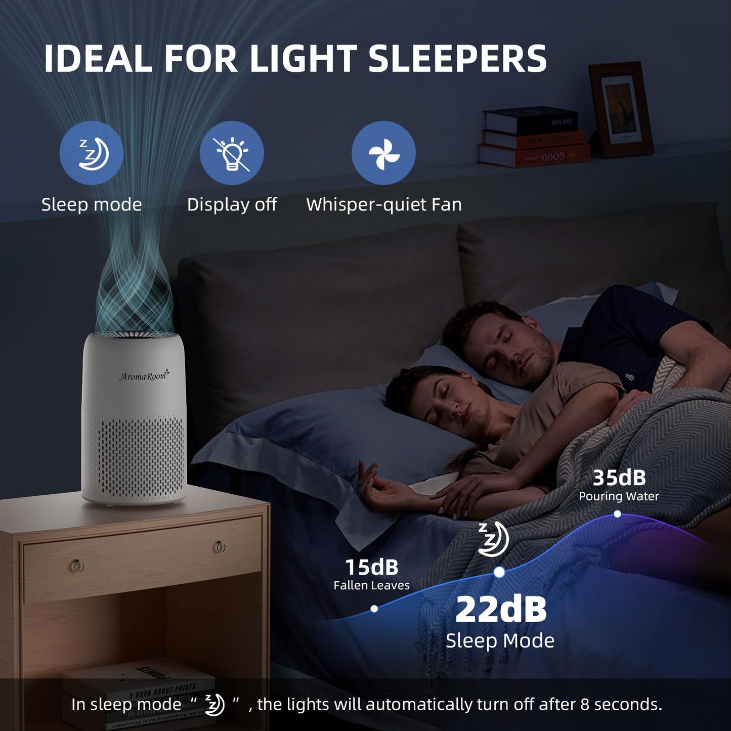 AromaRoom Air Purifiers for Bedroom with True HEPA13 Filters 3-in-1