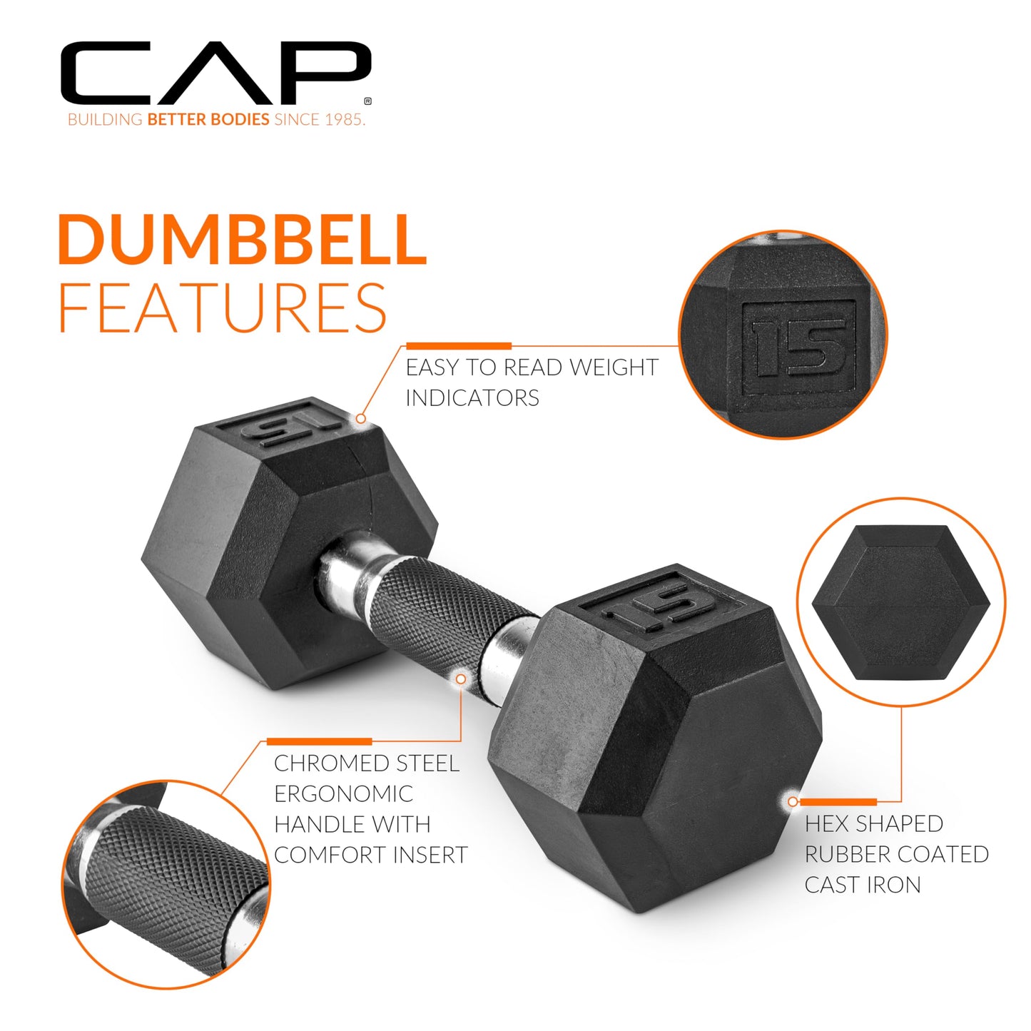 CAP Barbell 10 LB Coated Hex Dumbbell Weight Pair with Black Handle