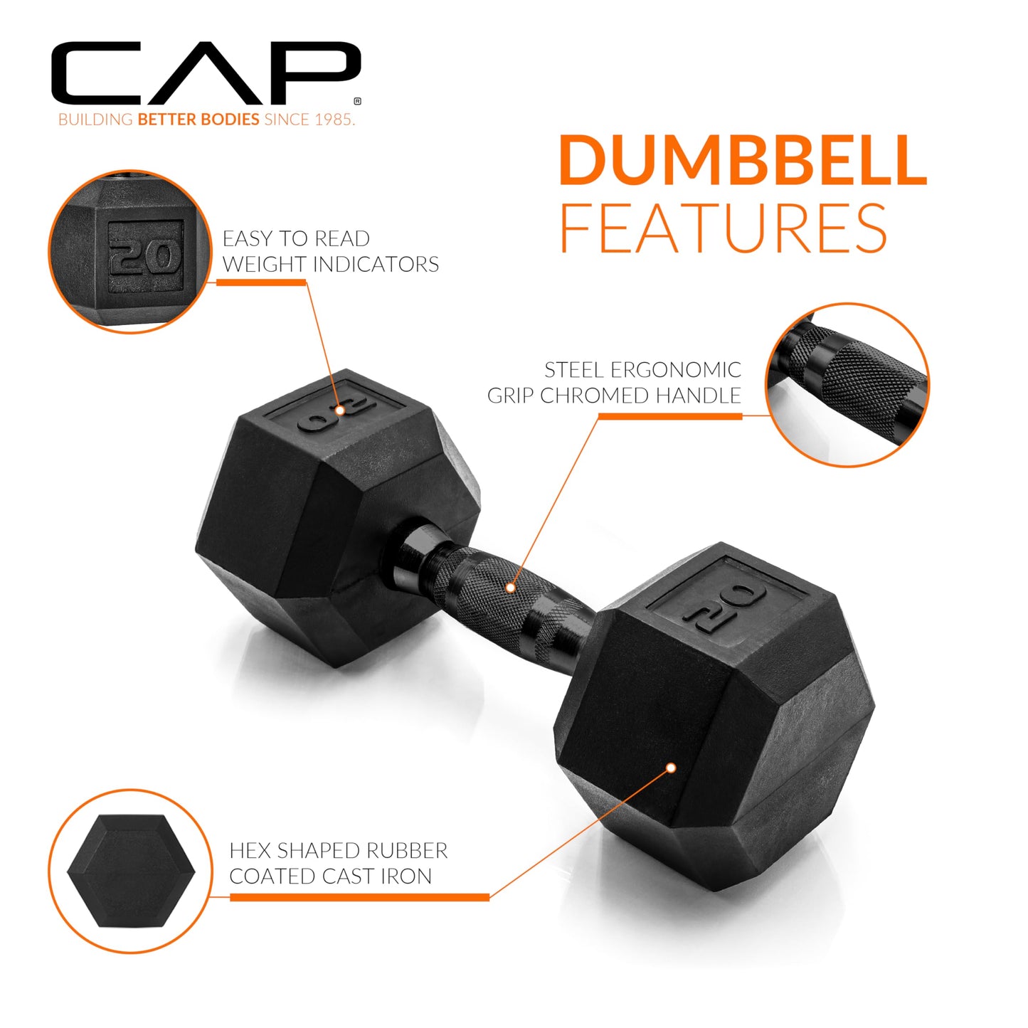 CAP Barbell 10 LB Coated Hex Dumbbell Weight Pair with Black Handle