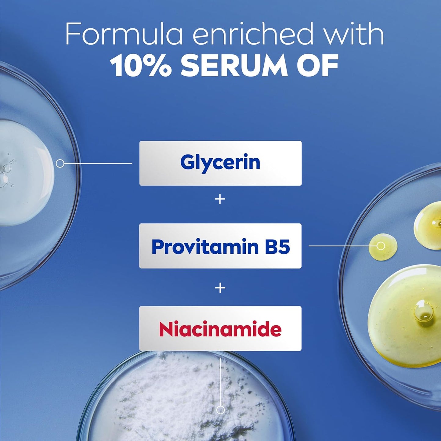 NIVEA Intense Healing Body Lotion 16.9oz for Very Dry Skin