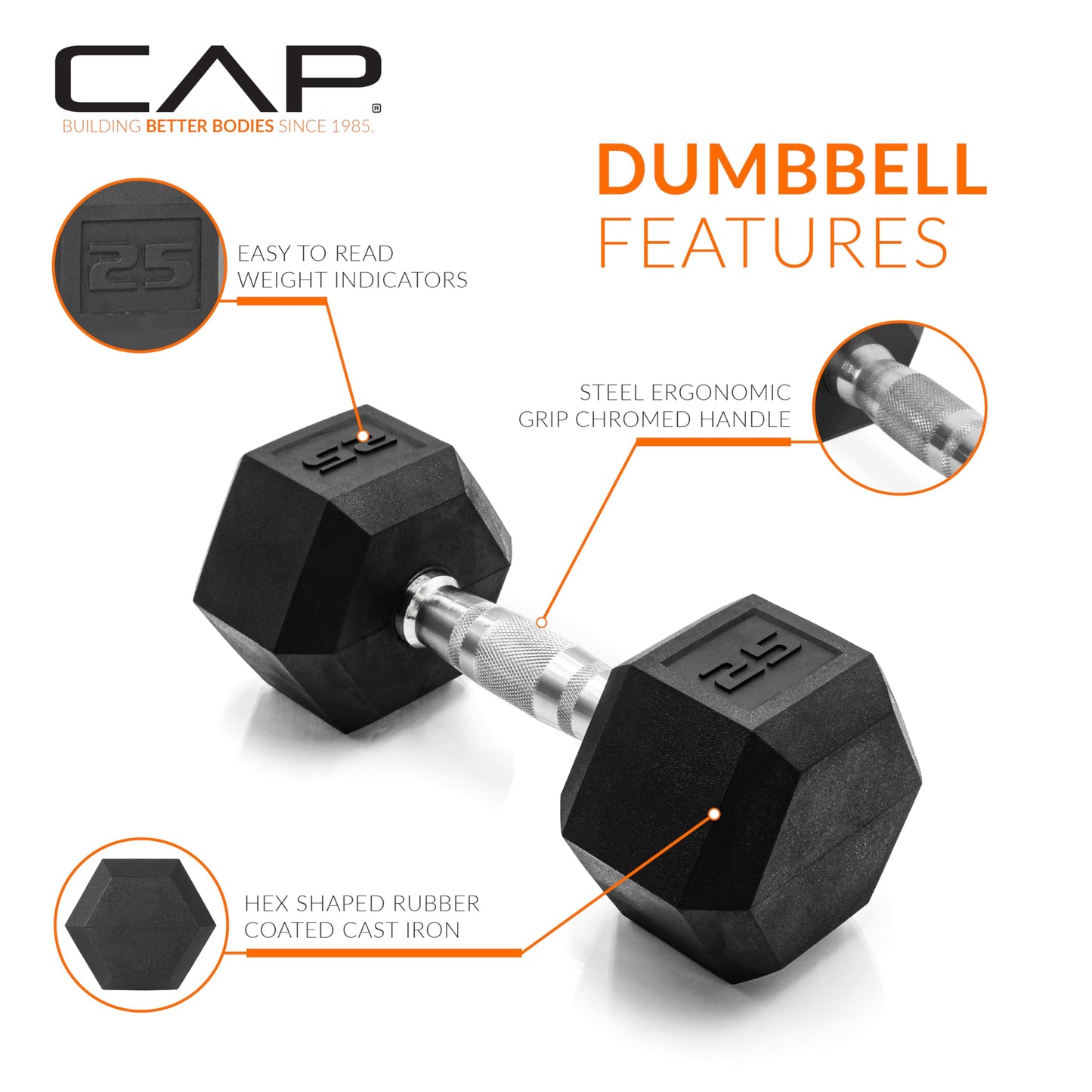 CAP Barbell 10 LB Coated Hex Dumbbell Weight Pair with Black Handle