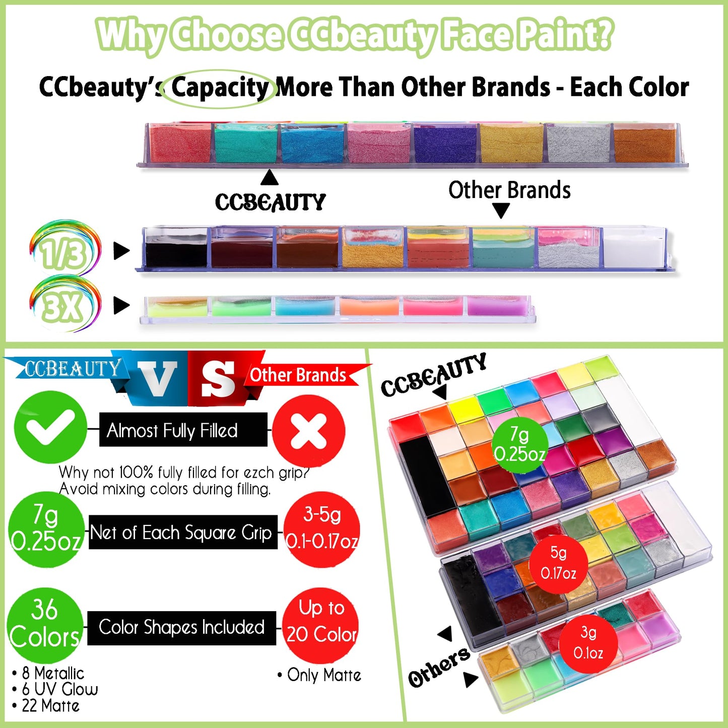 CCbeauty Professional 36 Colors Face Body Paint Kit