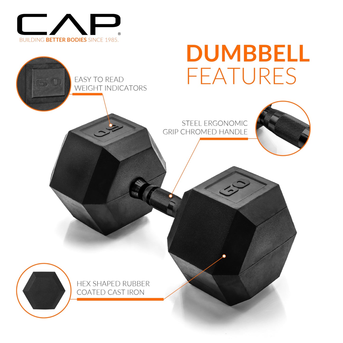 CAP Barbell 10 LB Coated Hex Dumbbell Weight Pair with Black Handle