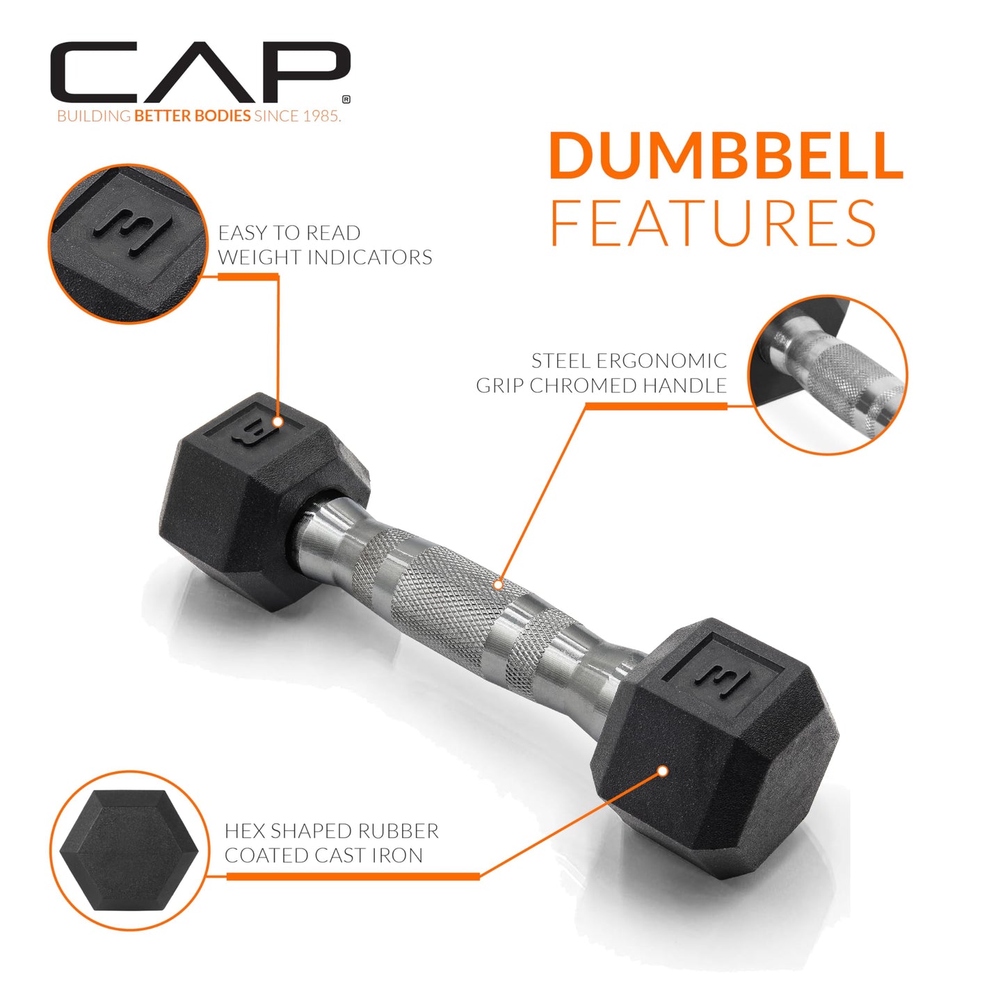 CAP Barbell 10 LB Coated Hex Dumbbell Weight Pair with Black Handle