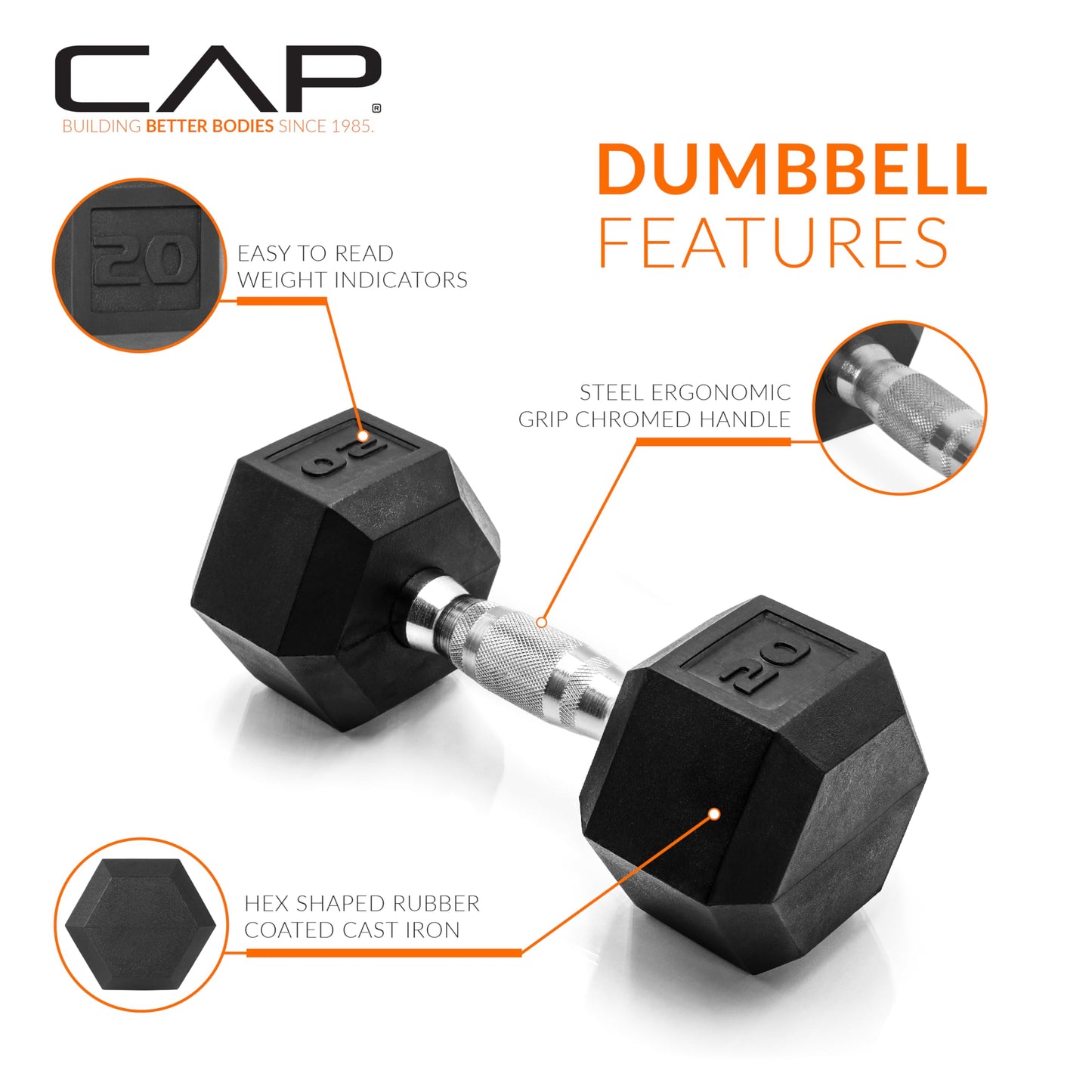 CAP Barbell 10 LB Coated Hex Dumbbell Weight Pair with Black Handle