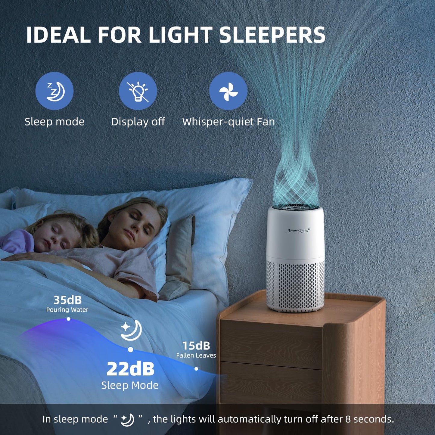 AromaRoom Air Purifiers for Bedroom with True HEPA13 Filters 3-in-1
